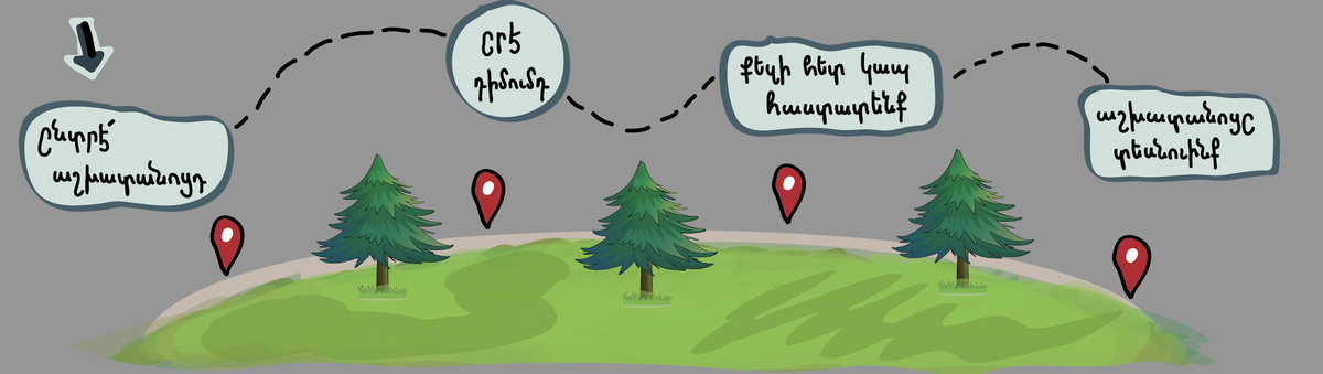 Batı Ermenicesi konuşmanın alternatif yolu: ‘Haba Yete’